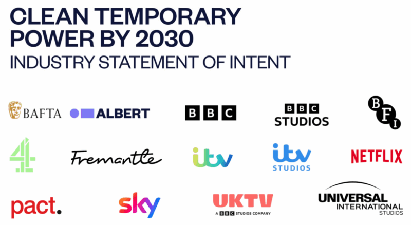 SPARK: Clean Temporary Power by 2030 for the TV & Film Industry